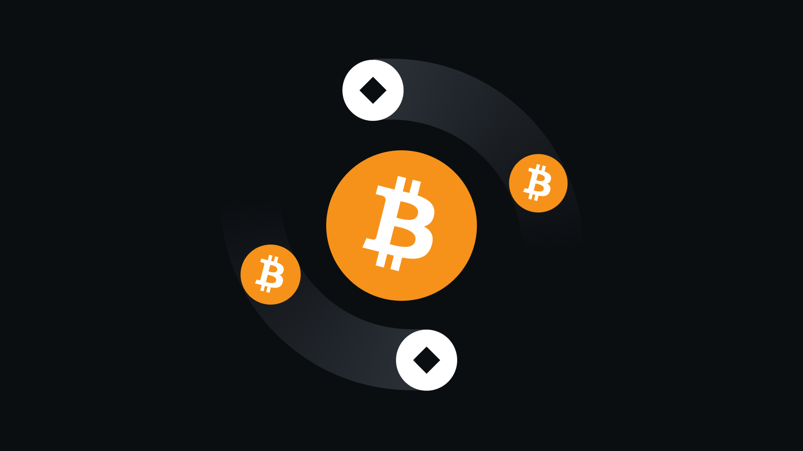 安全高效·智能交易